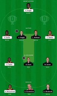 WI-W vs EN-W Dream11 Fantasy Tip #2